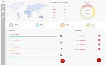 Track & Trace: CargoTrace becomes order portal