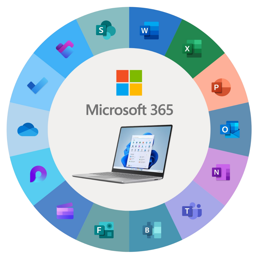 Microsoft365_Kreisdiagramm_App_dbh_Modern-Work Microsoft 365 Services 1