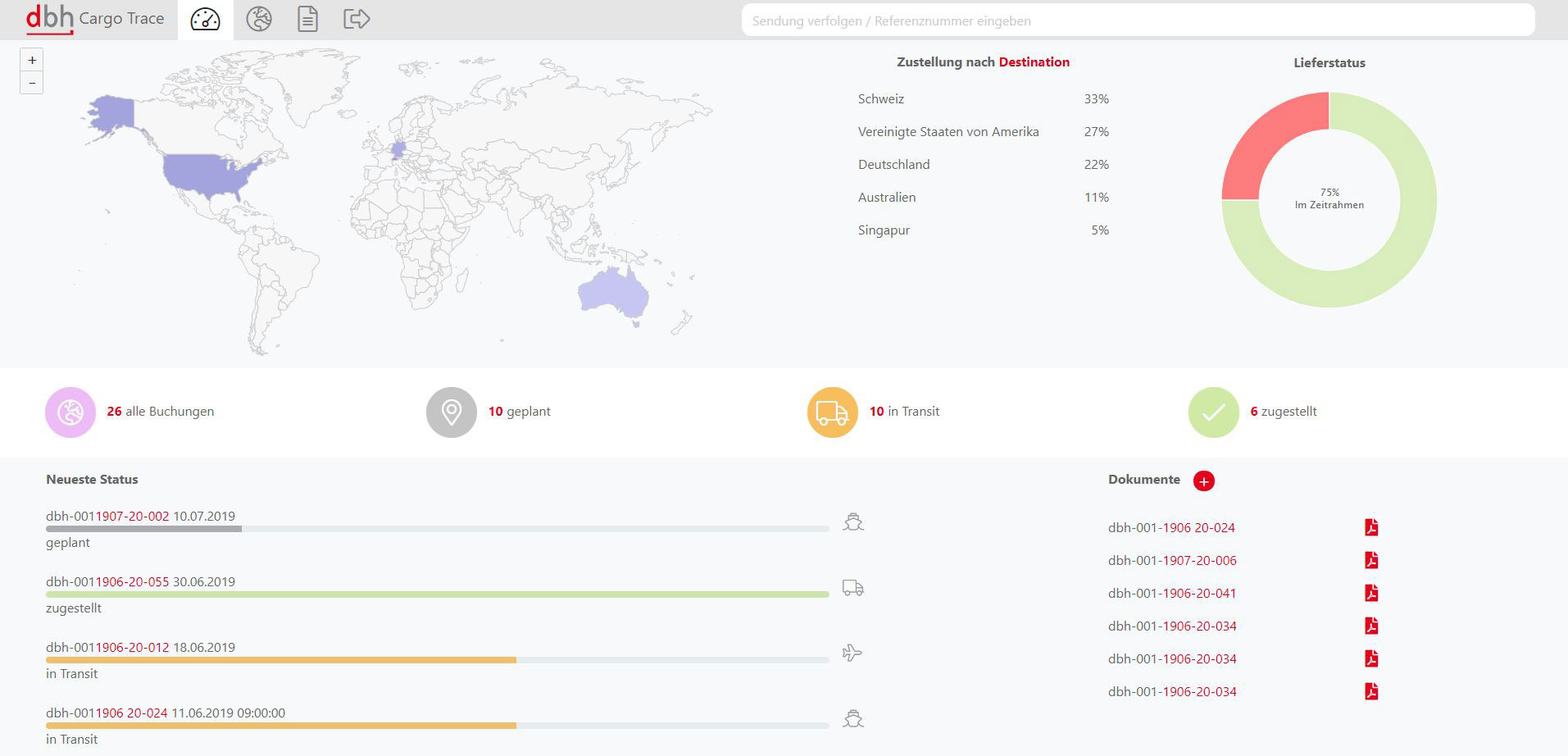 Cargo Trace Dashboard Cargo Trace Dashboard