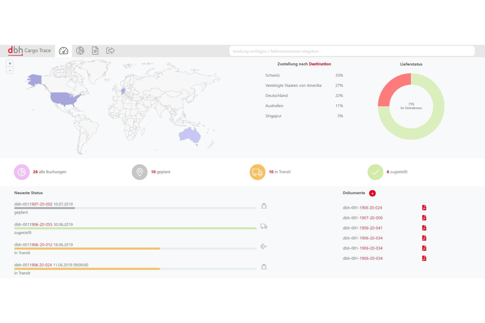 Cargo Trace Dashboard